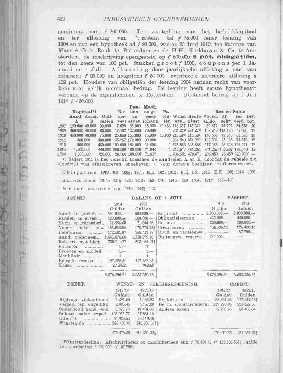 Page 488 in yearbook 1915