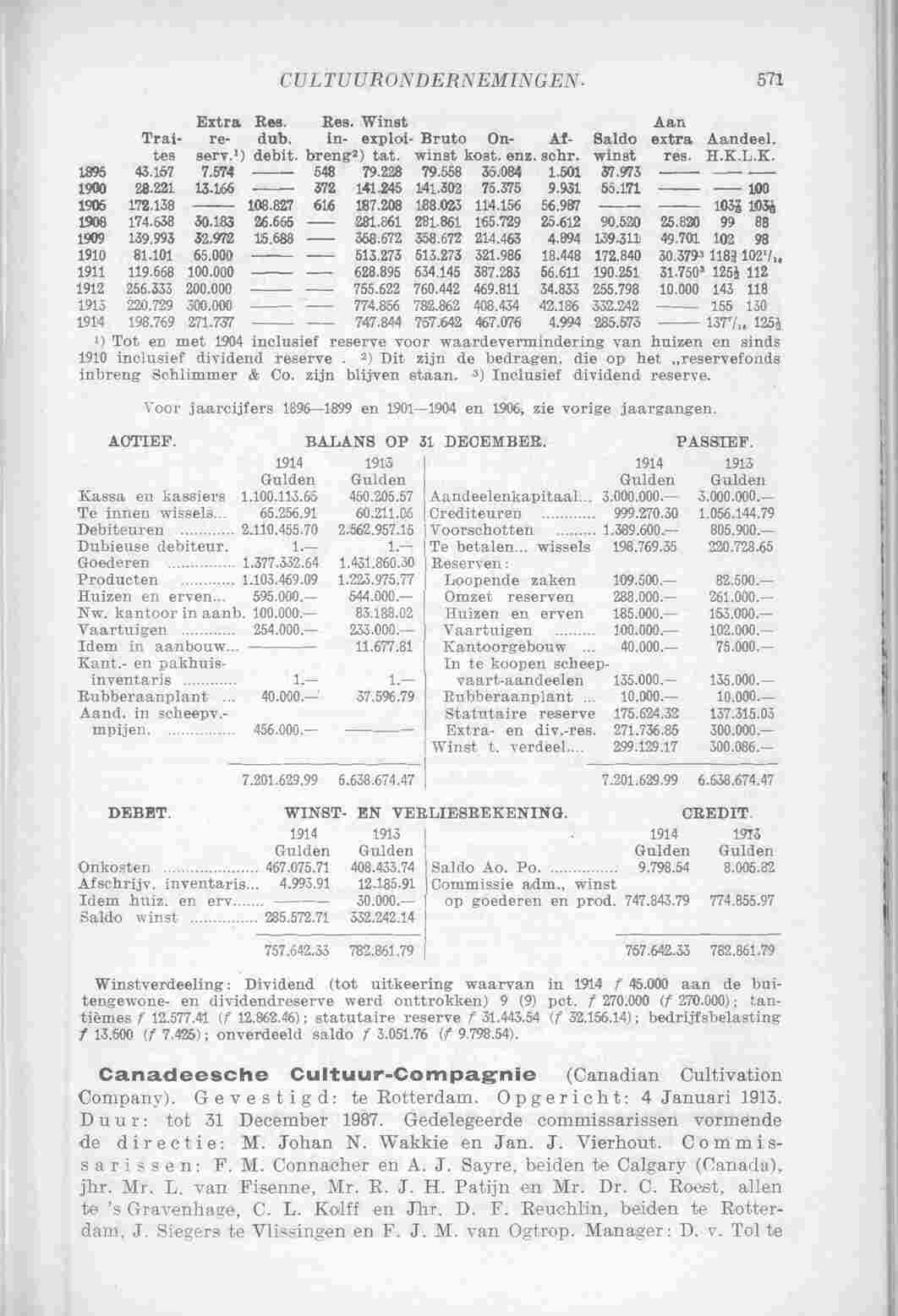 Page 627 in yearbook 1915