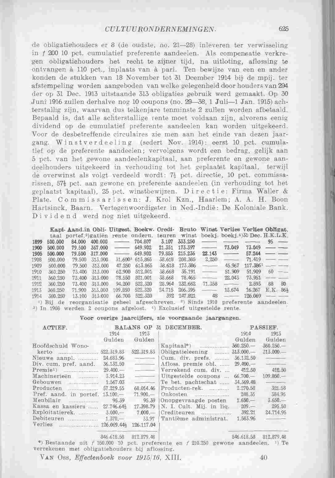 Page 681 in yearbook 1915