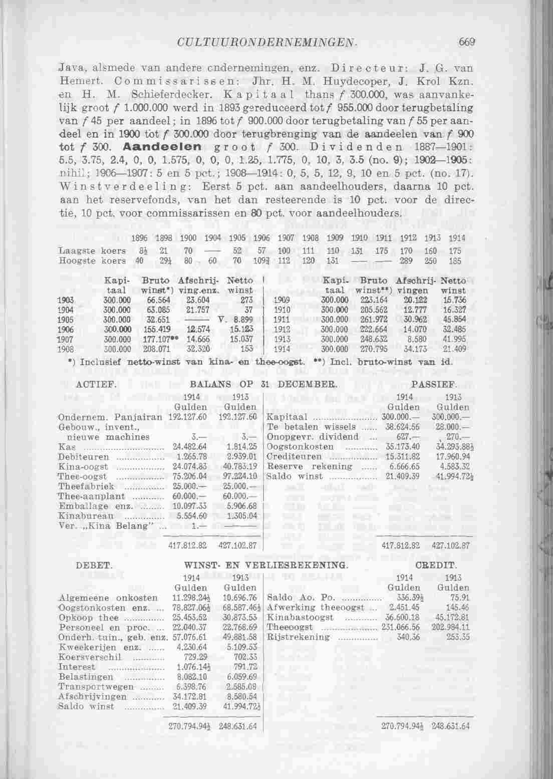 Page 727 in yearbook 1915