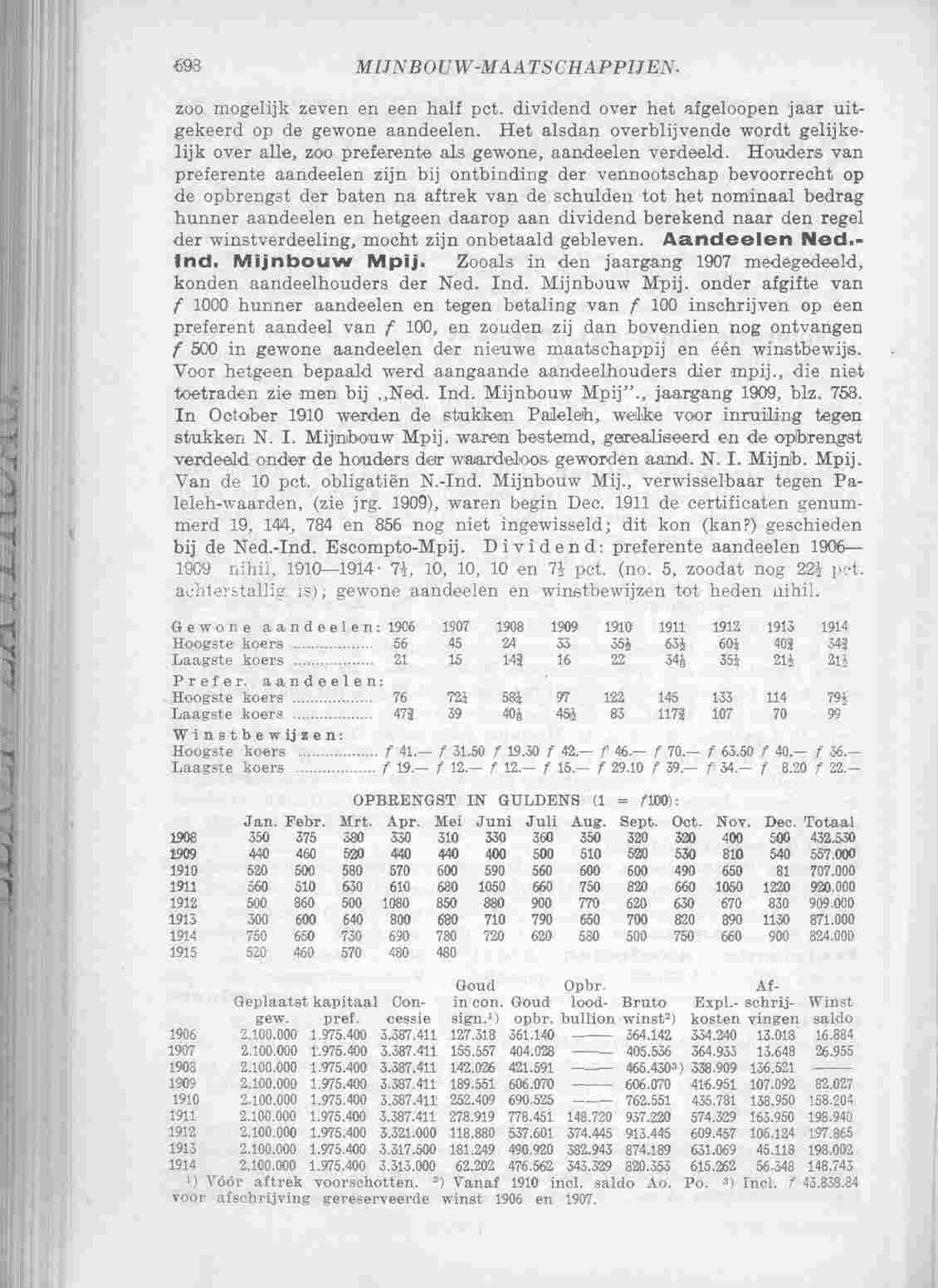 Page 756 in yearbook 1915