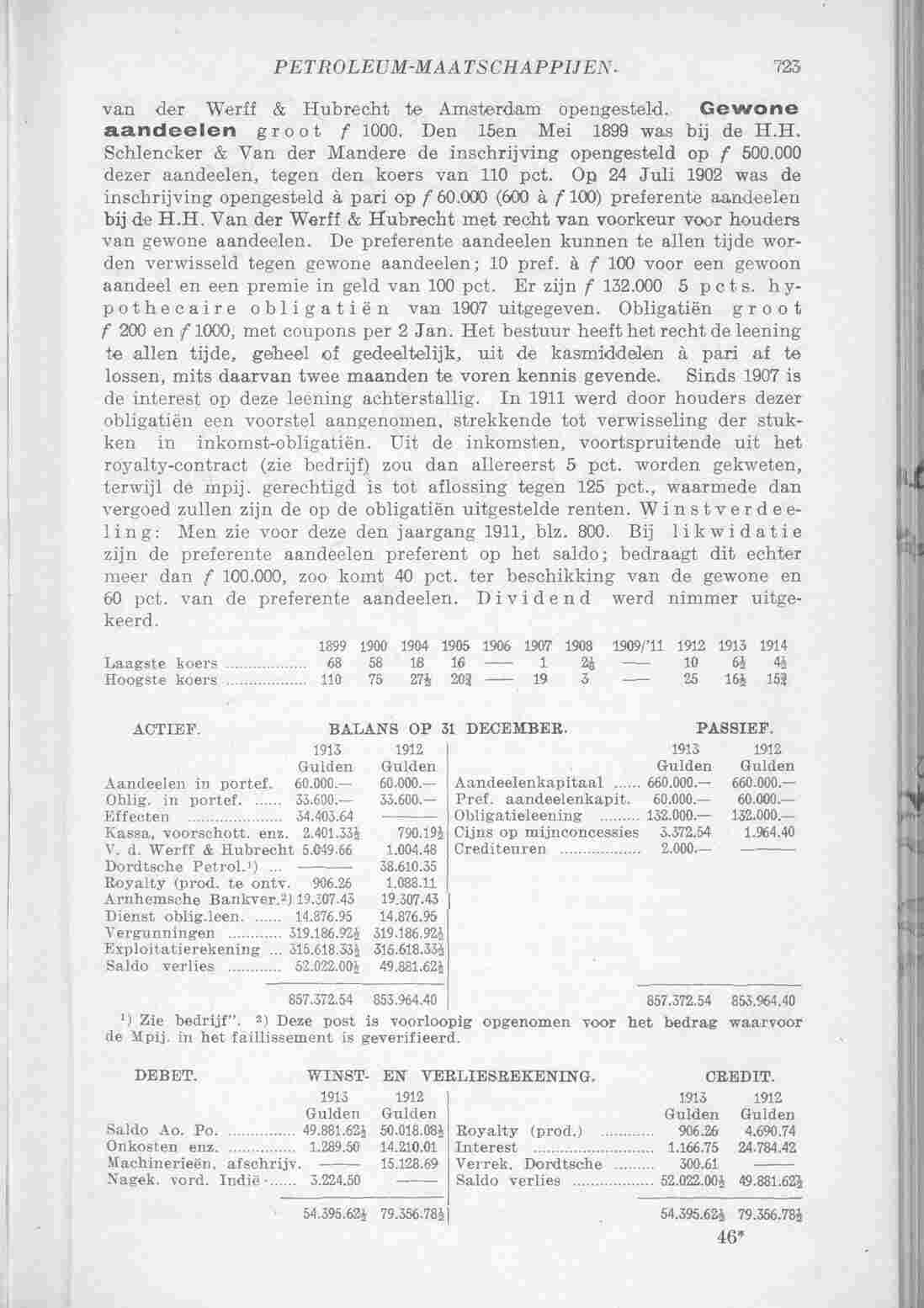 Page 781 in yearbook 1915