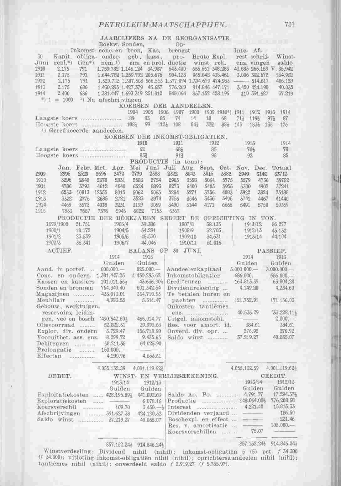 Page 791 in yearbook 1915