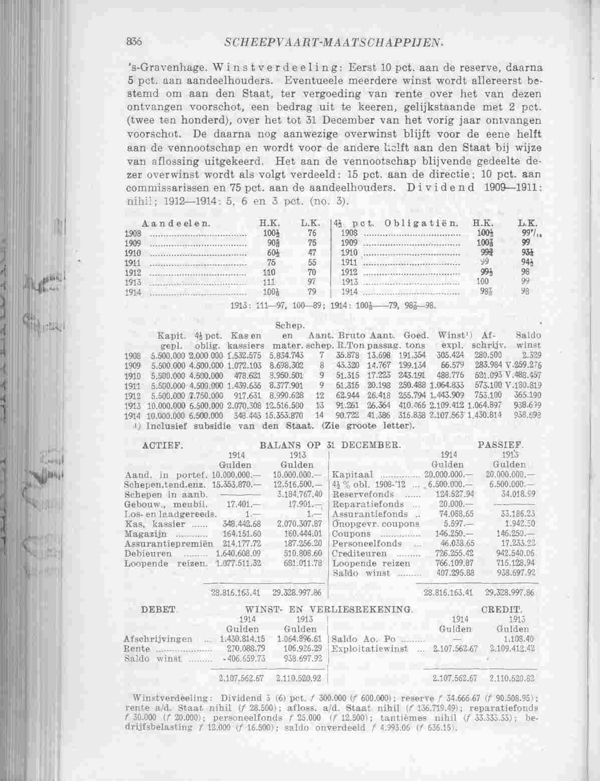 Page 898 in yearbook 1915