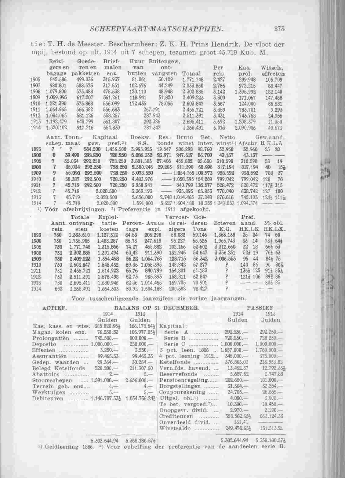 Page 935 in yearbook 1915