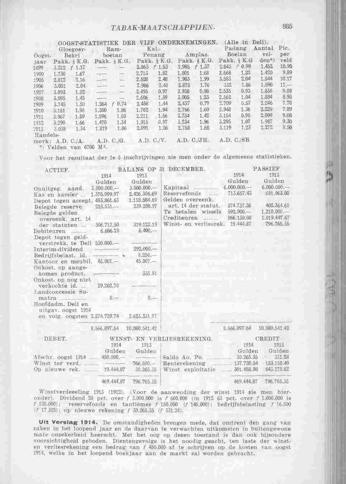 Page 947 in yearbook 1915