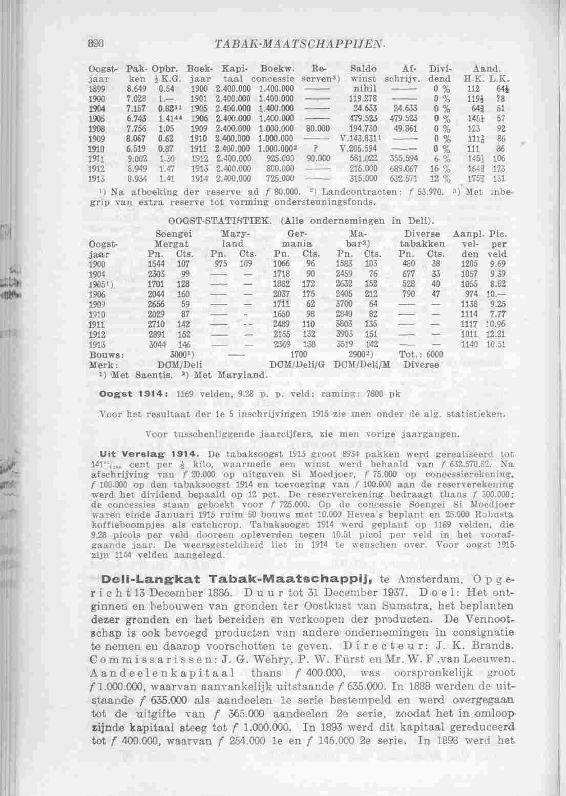 Page 960 in yearbook 1915