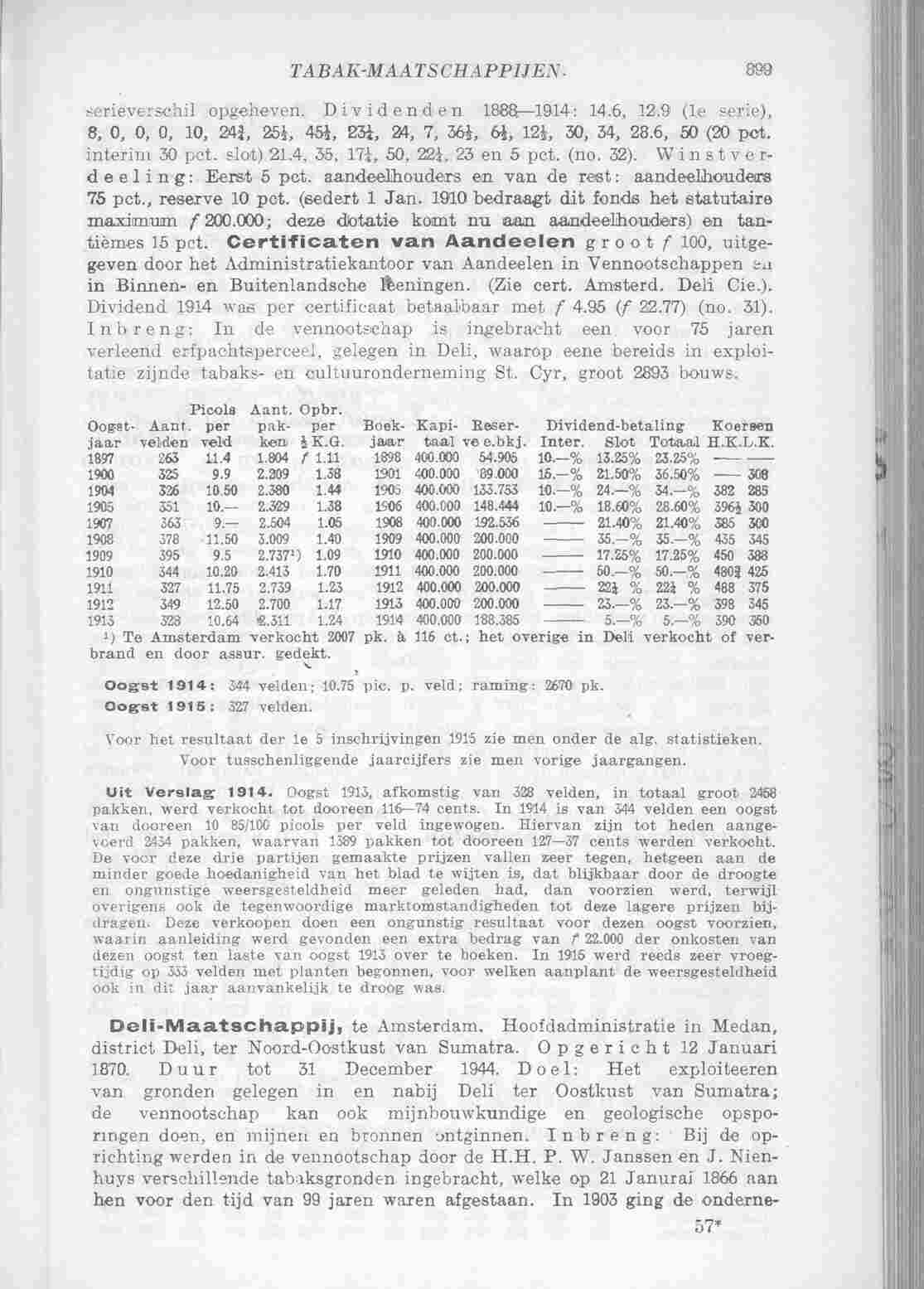 Page 961 in yearbook 1915