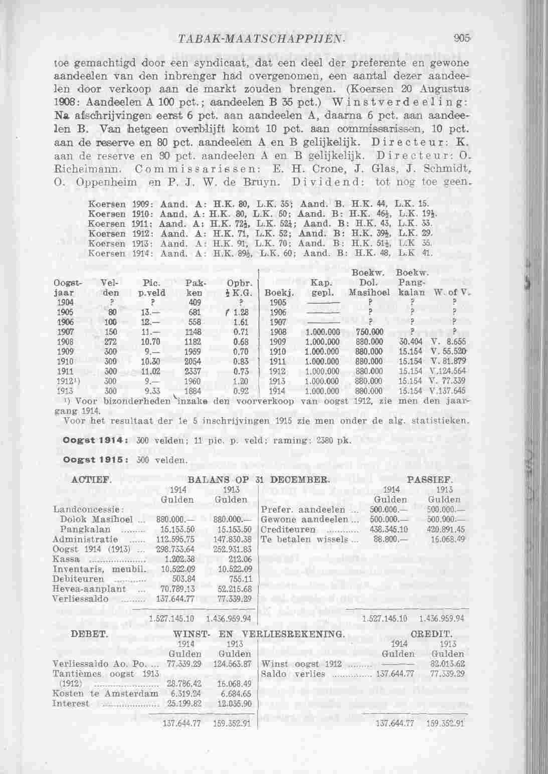 Page 967 in yearbook 1915
