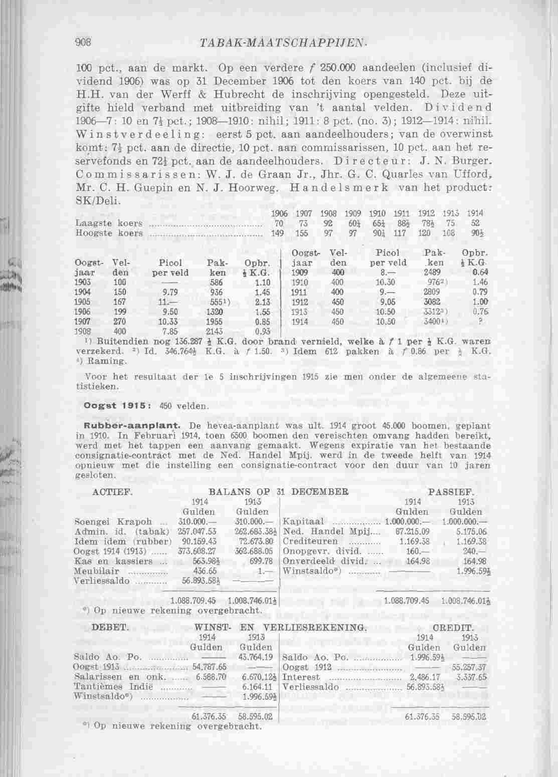 Page 970 in yearbook 1915