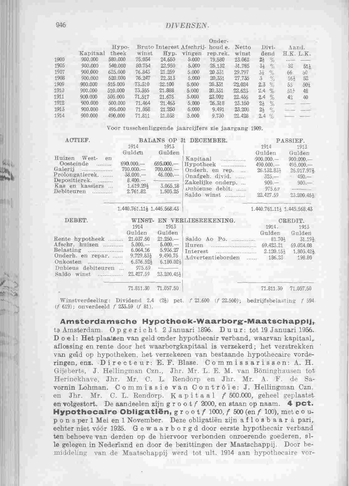 Page 1008 in yearbook 1915