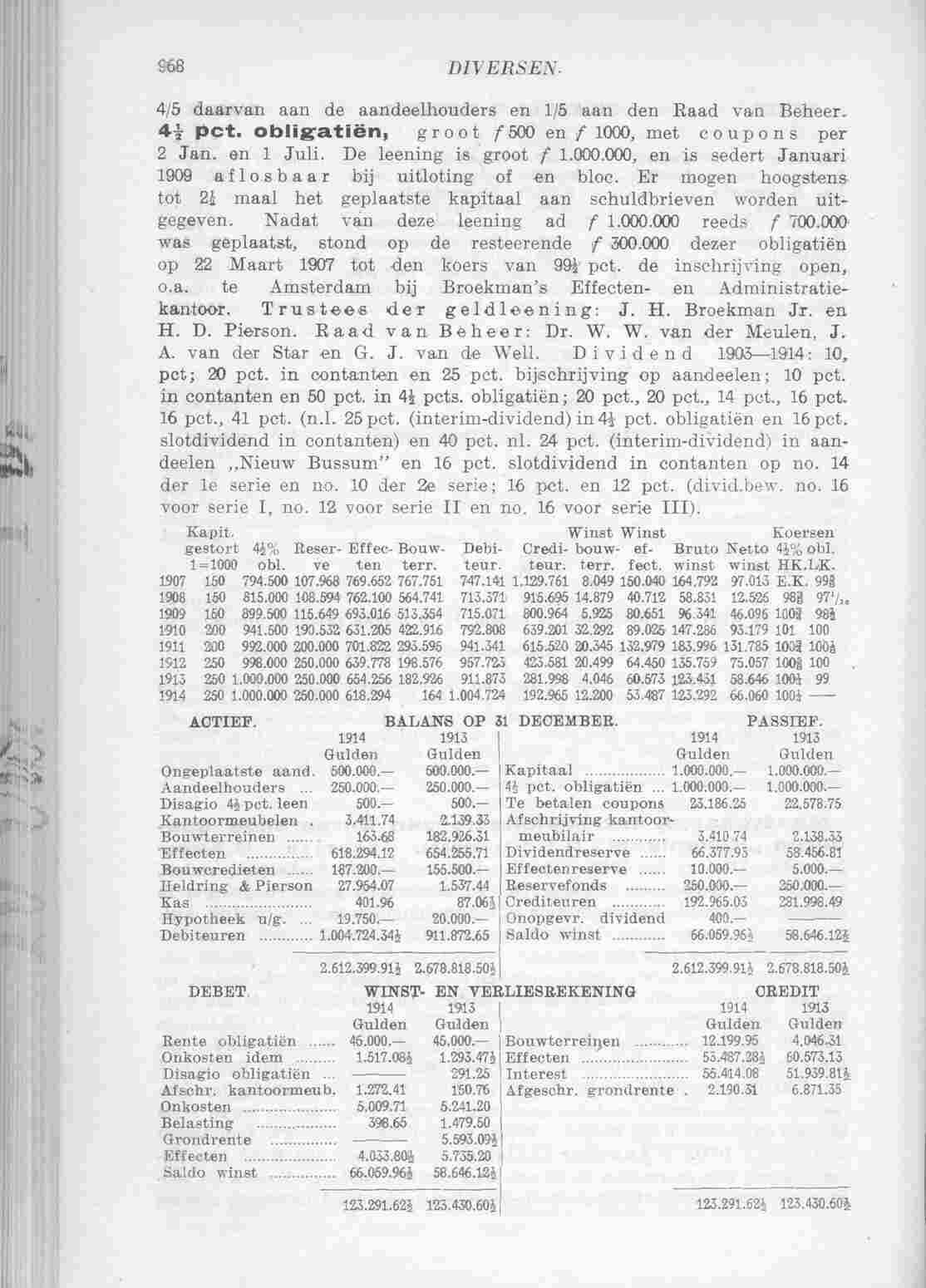 Page 1030 in yearbook 1915
