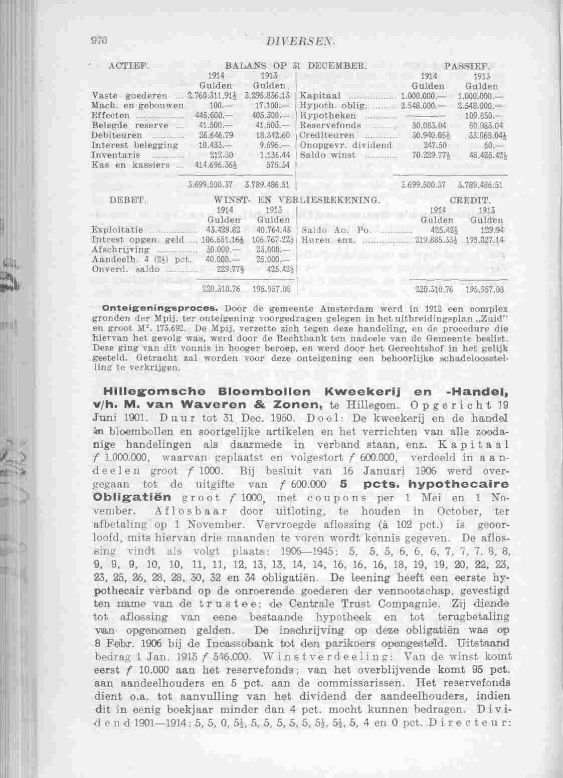Page 1032 in yearbook 1915