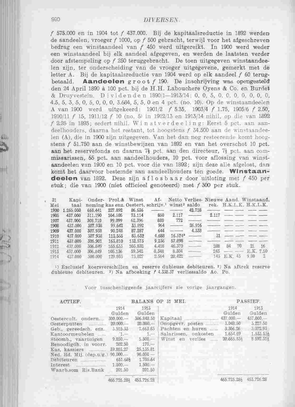 Page 1052 in yearbook 1915