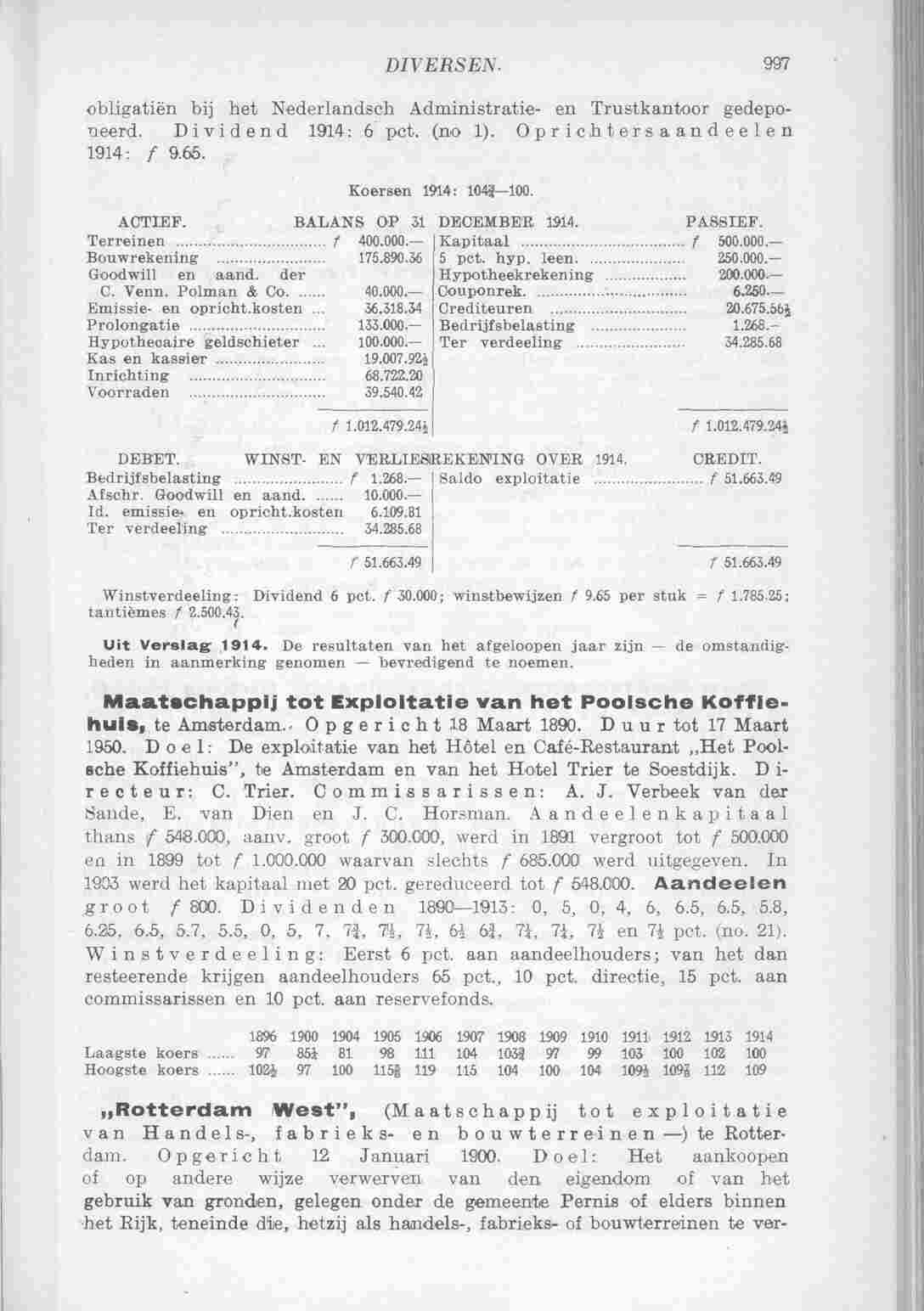 Page 1059 in yearbook 1915