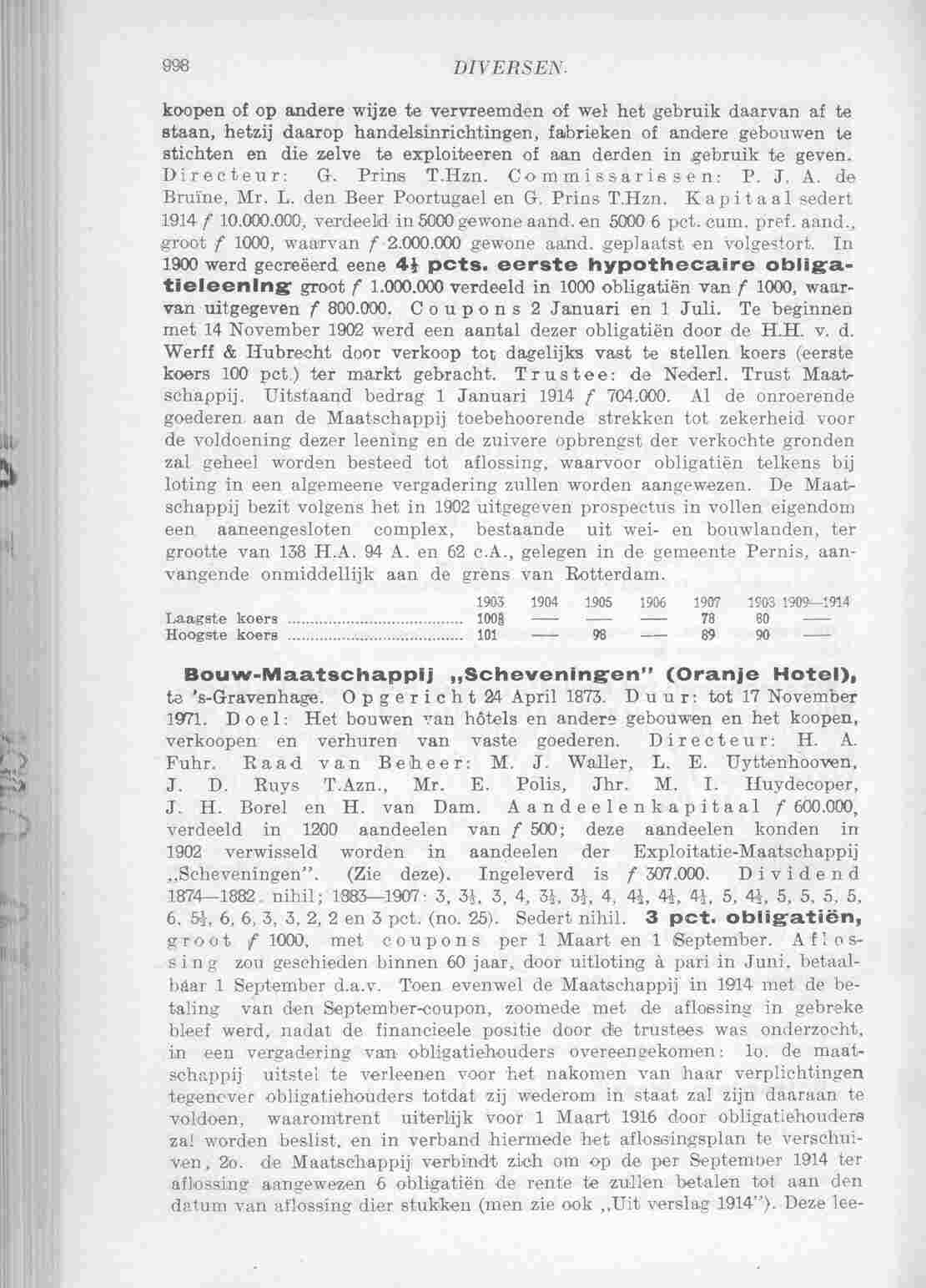 Page 1060 in yearbook 1915