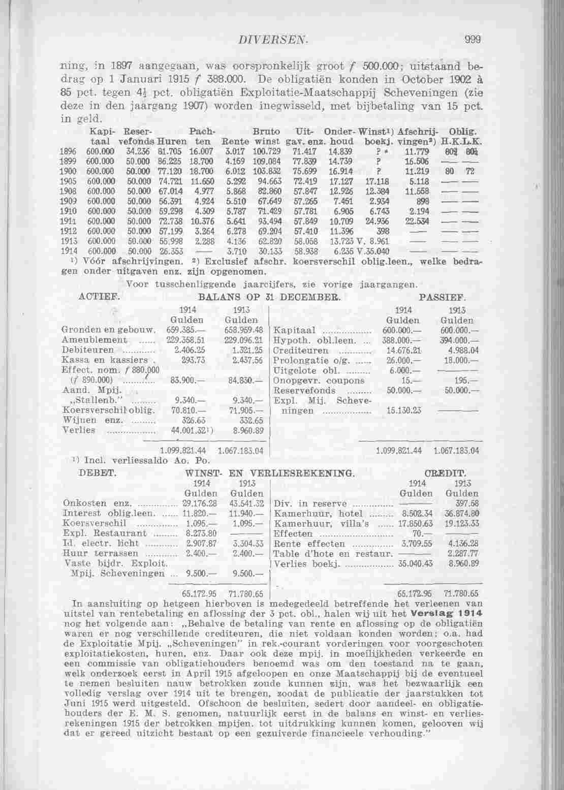 Page 1061 in yearbook 1915