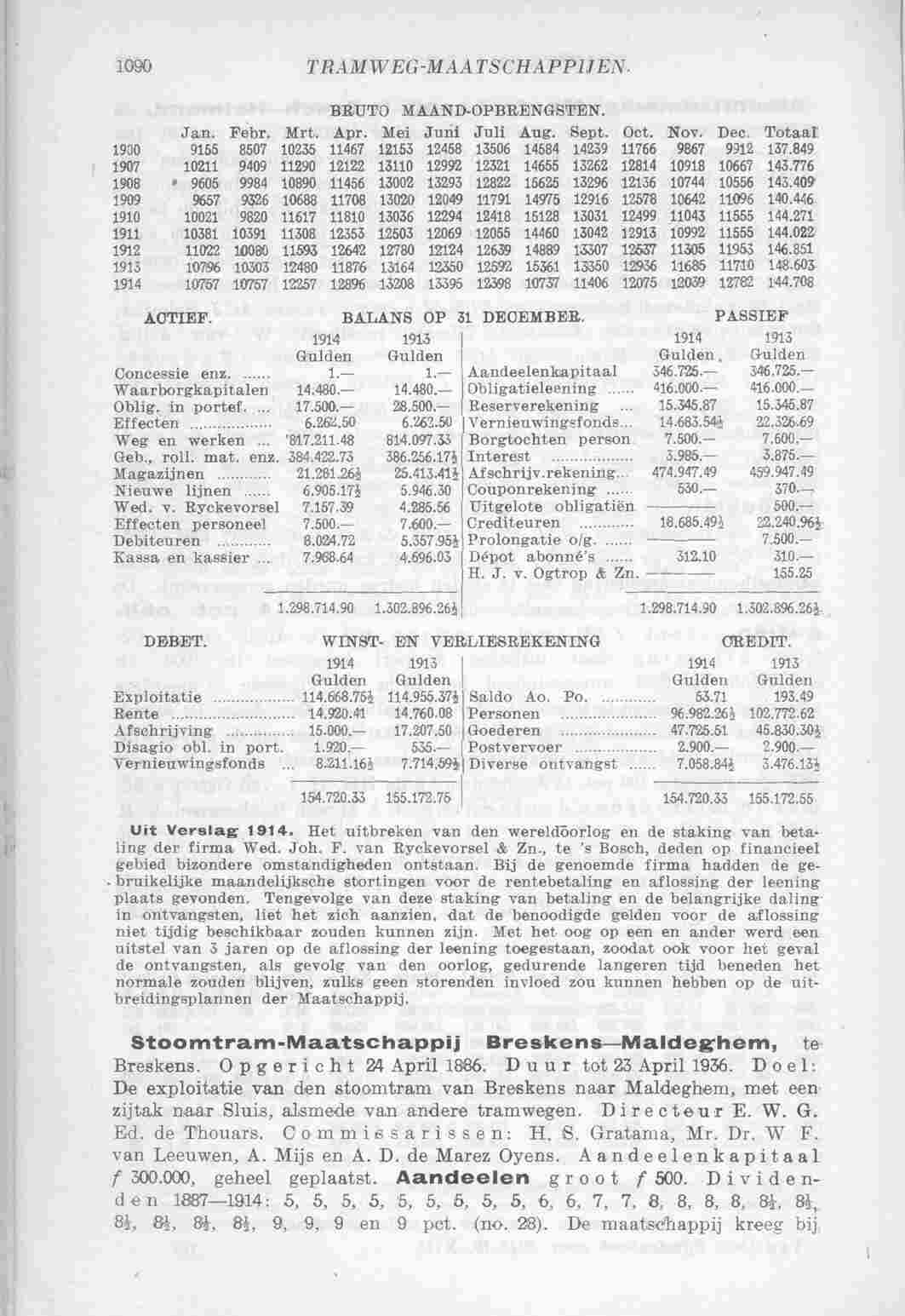 Page 1152 in yearbook 1915