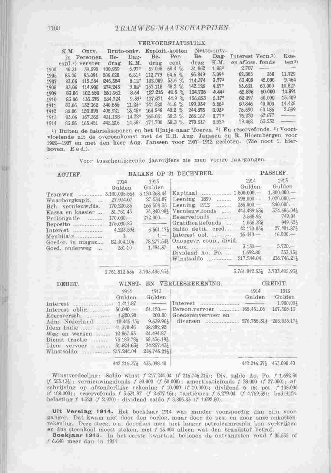 Page 1170 in yearbook 1915