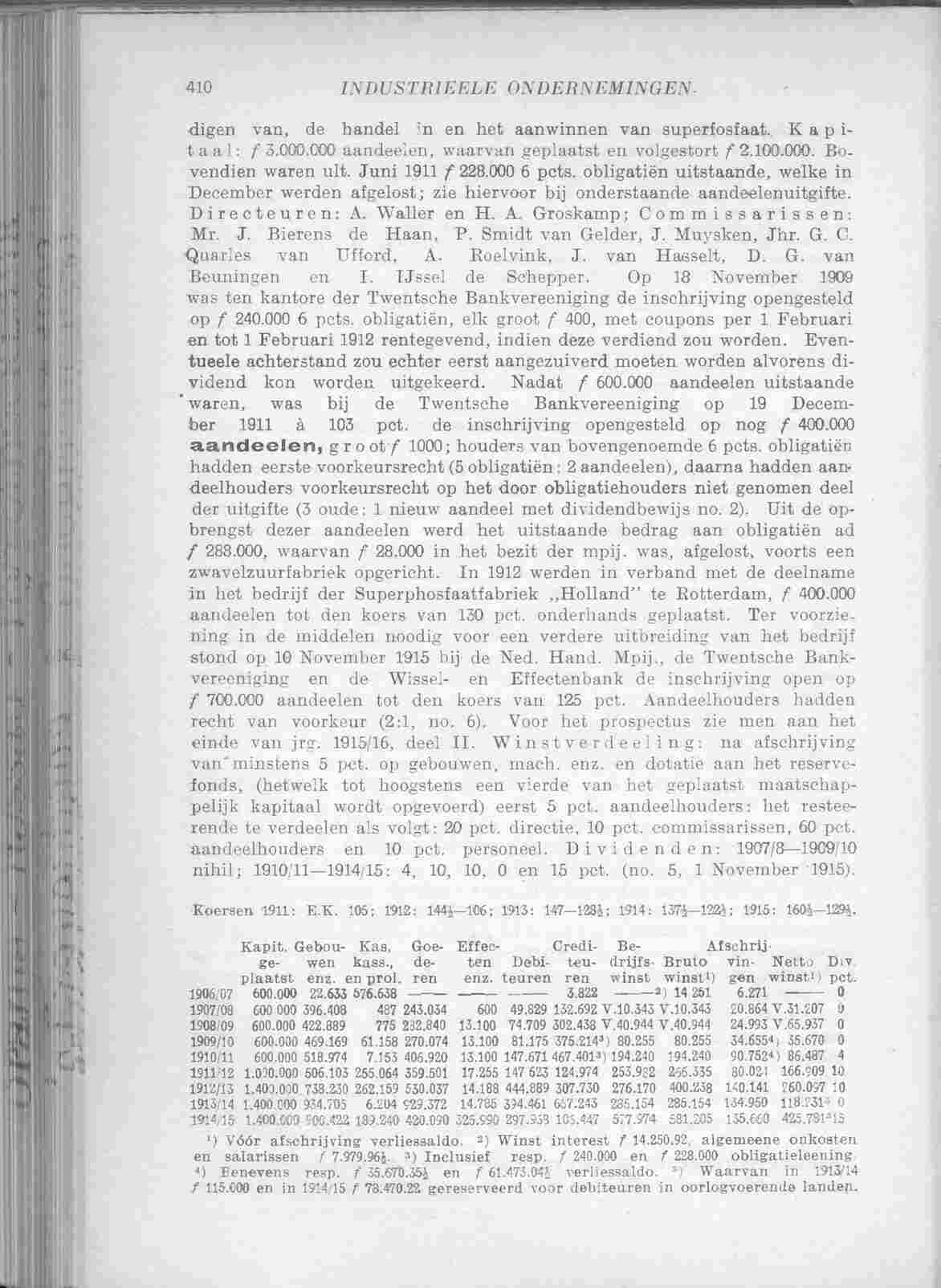 Page 458 in yearbook 1916