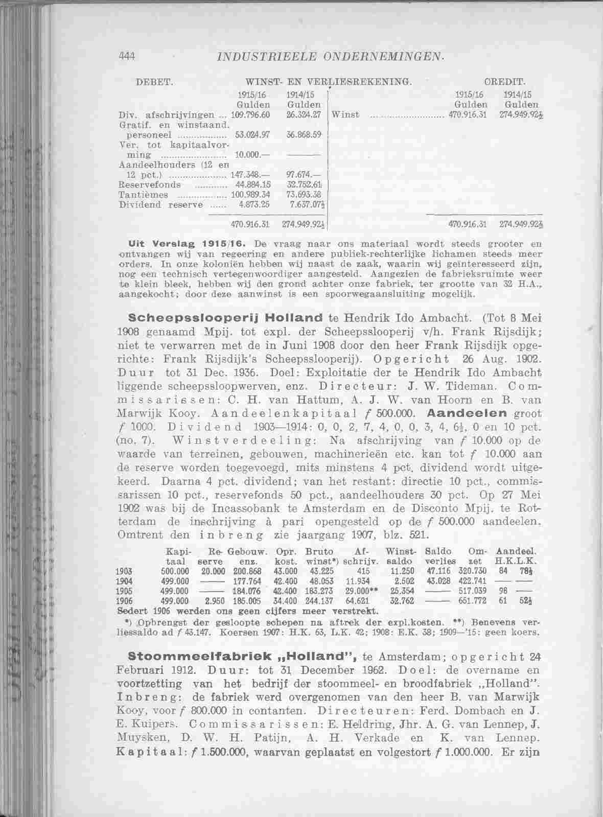 Page 492 in yearbook 1916