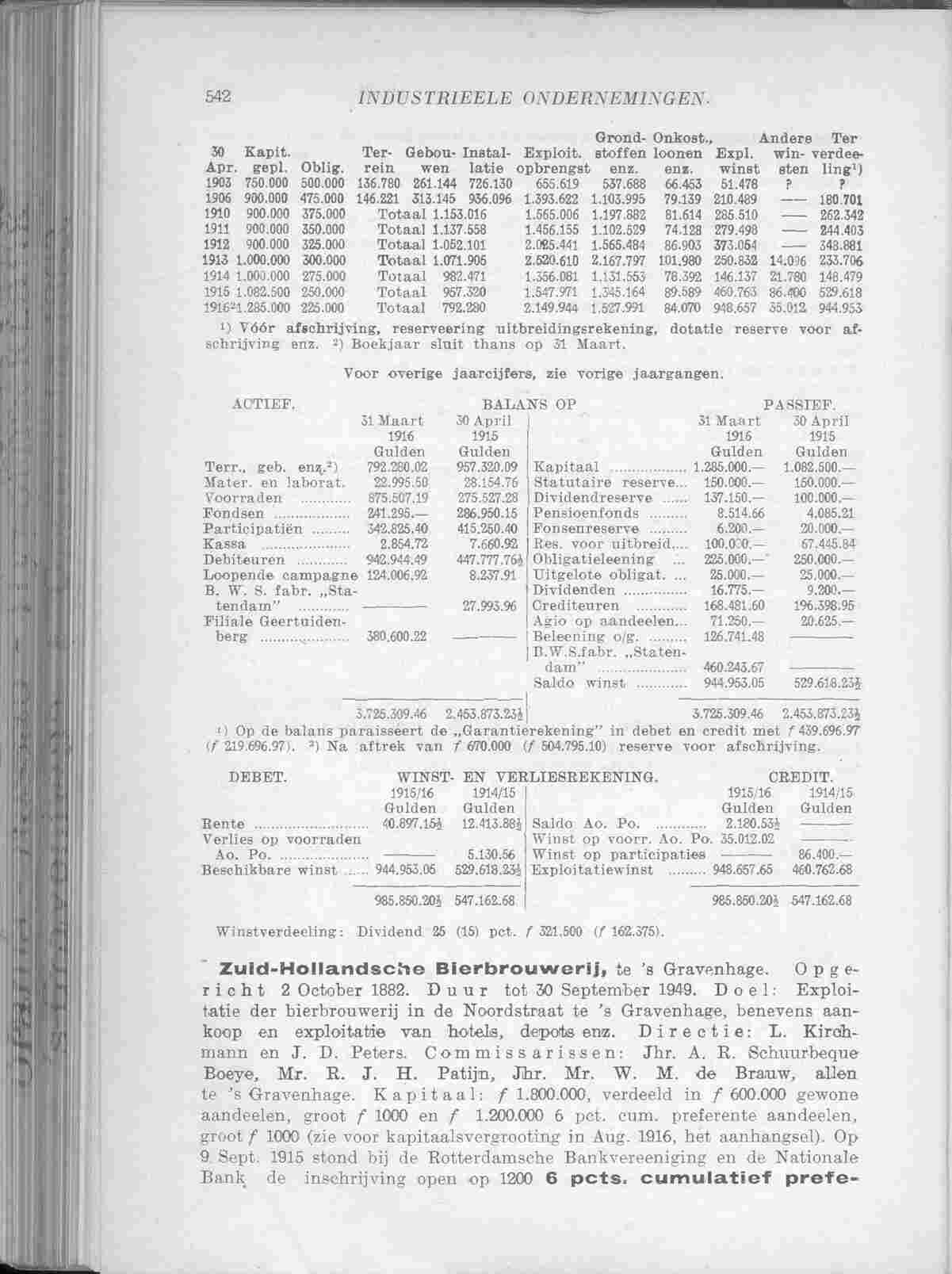 Page 590 in yearbook 1916