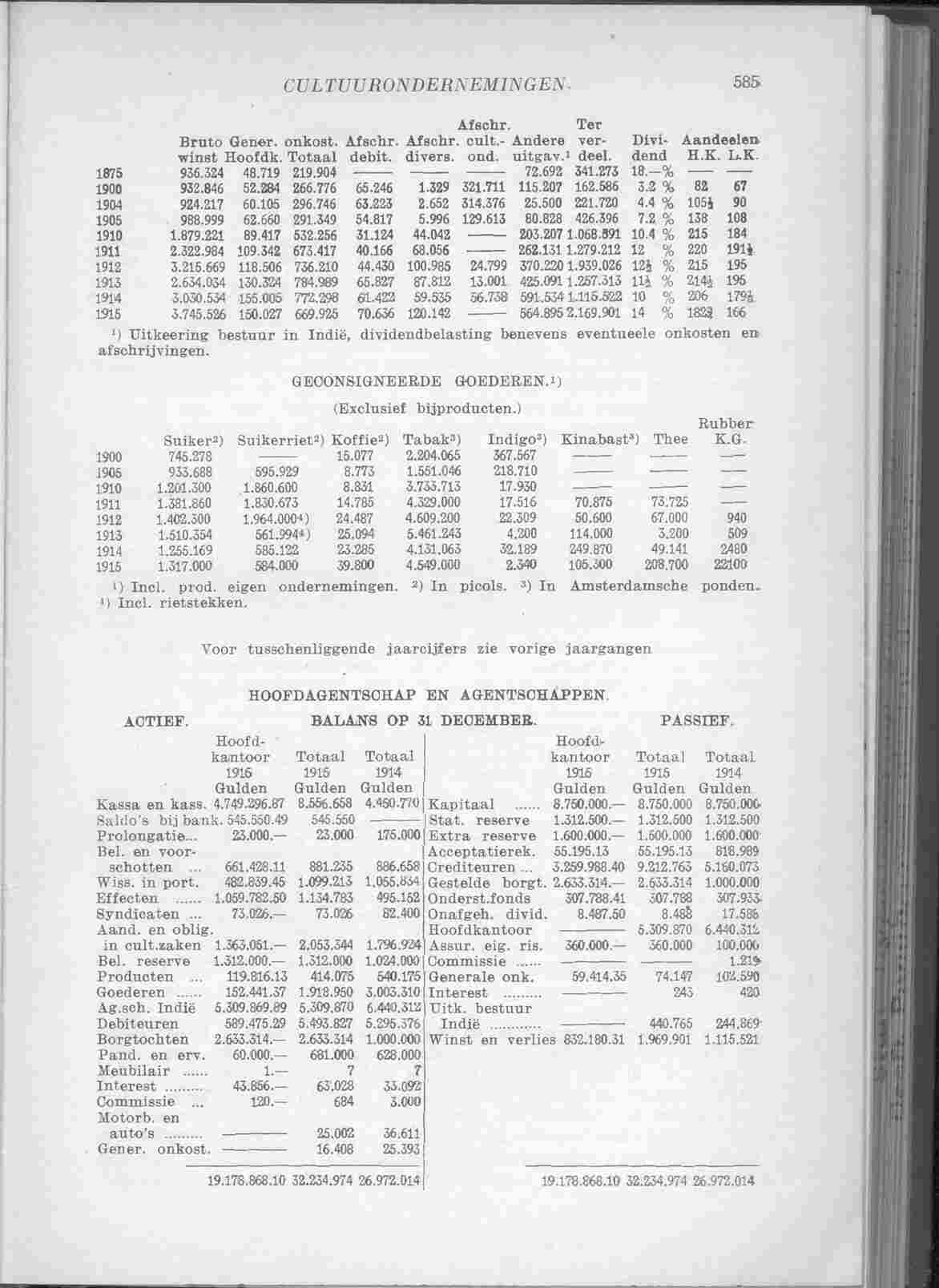 Page 633 in yearbook 1916