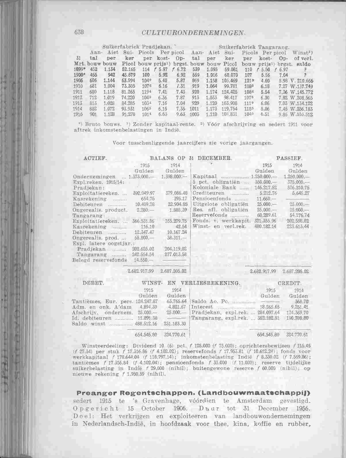 Page 686 in yearbook 1916