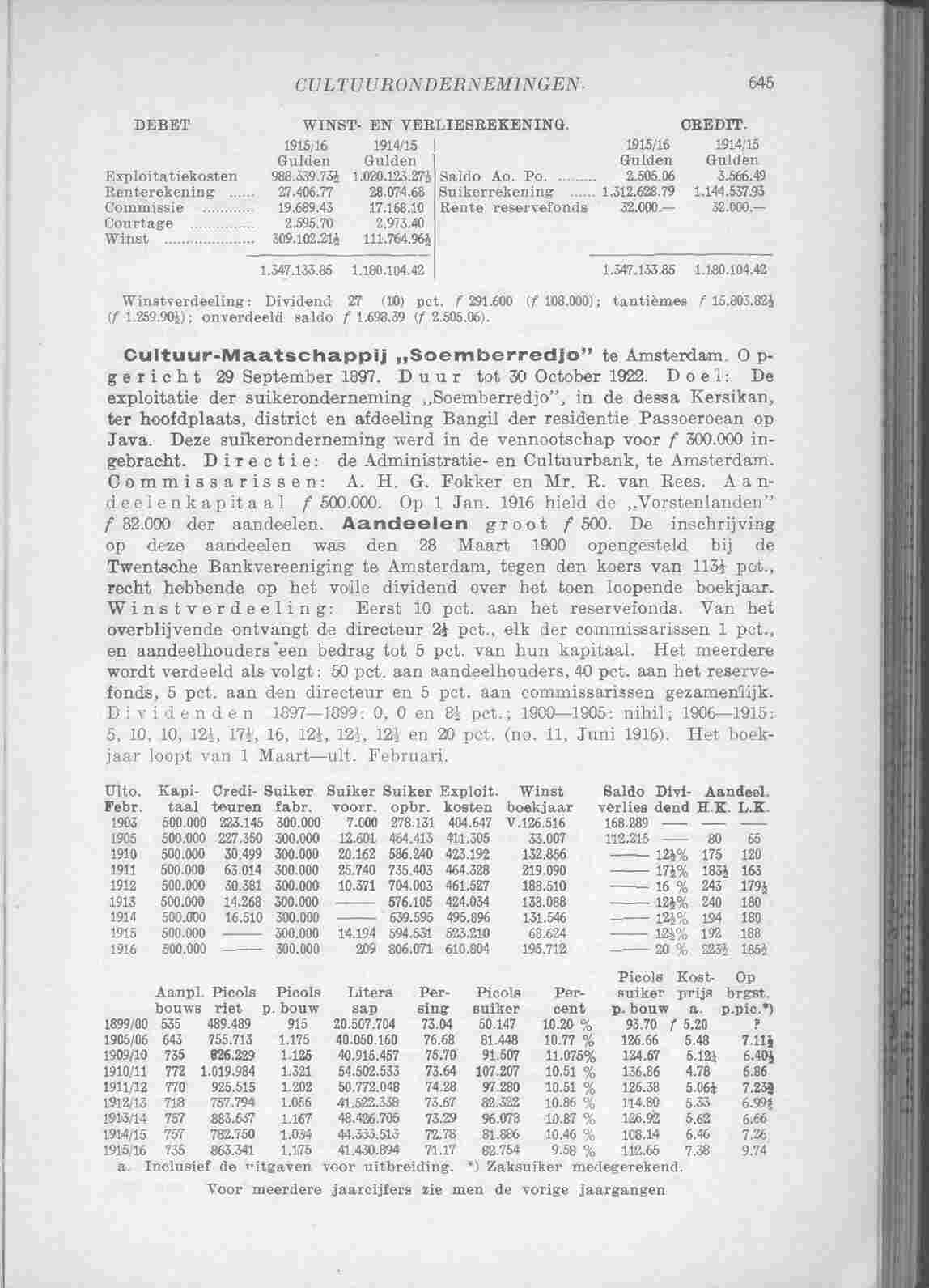 Page 693 in yearbook 1916