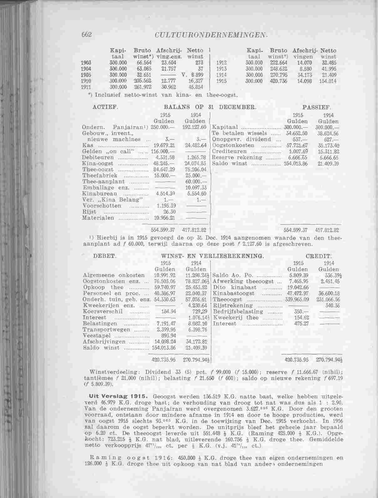 Page 710 in yearbook 1916