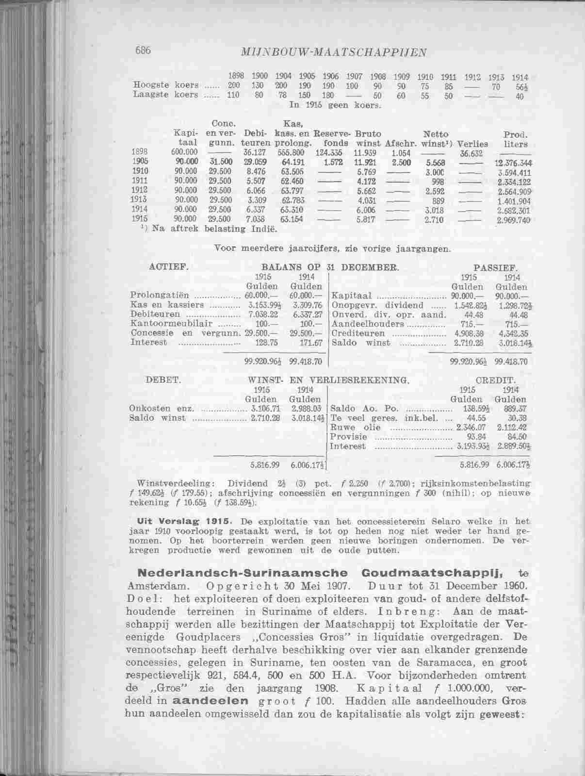 Page 734 in yearbook 1916