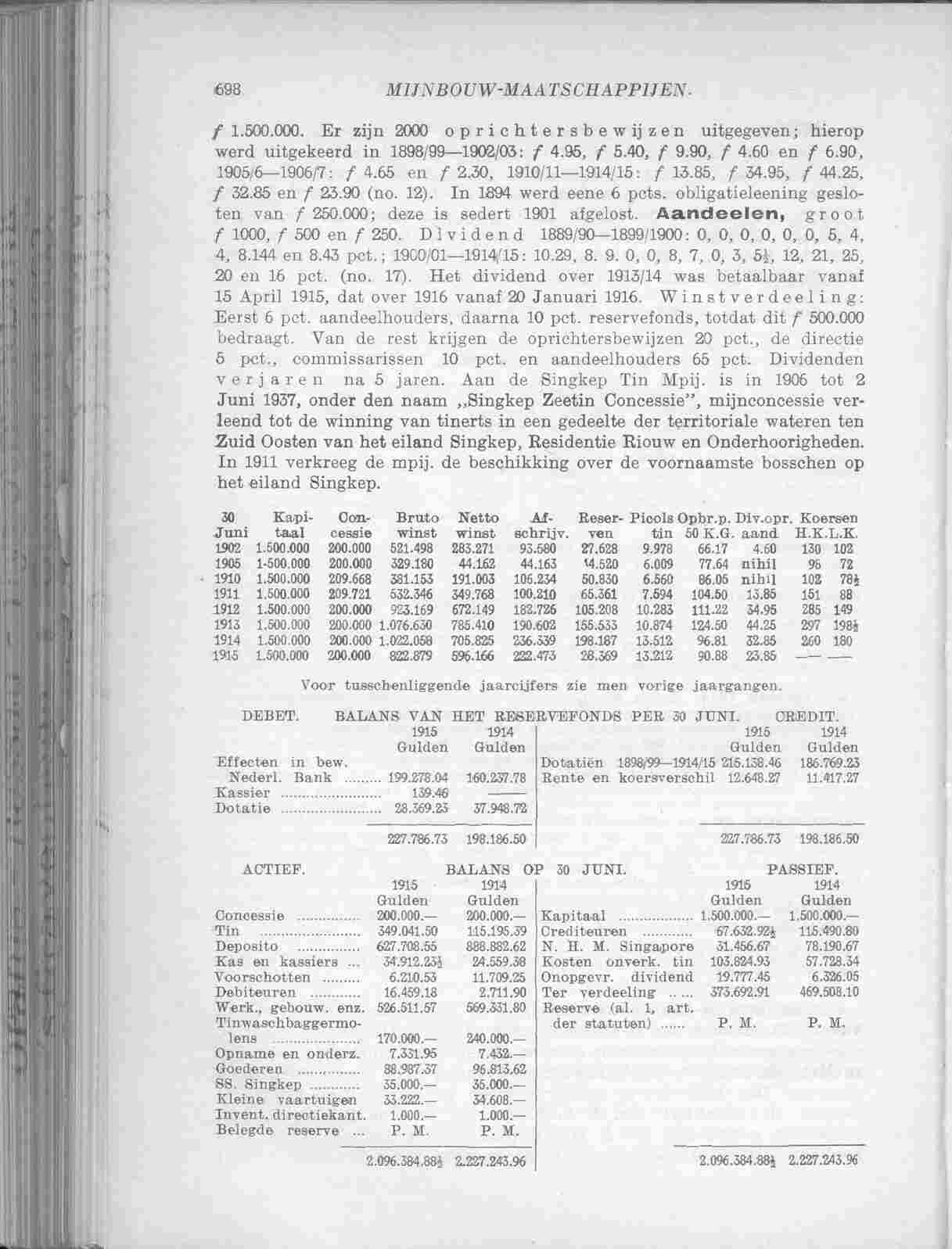 Page 746 in yearbook 1916