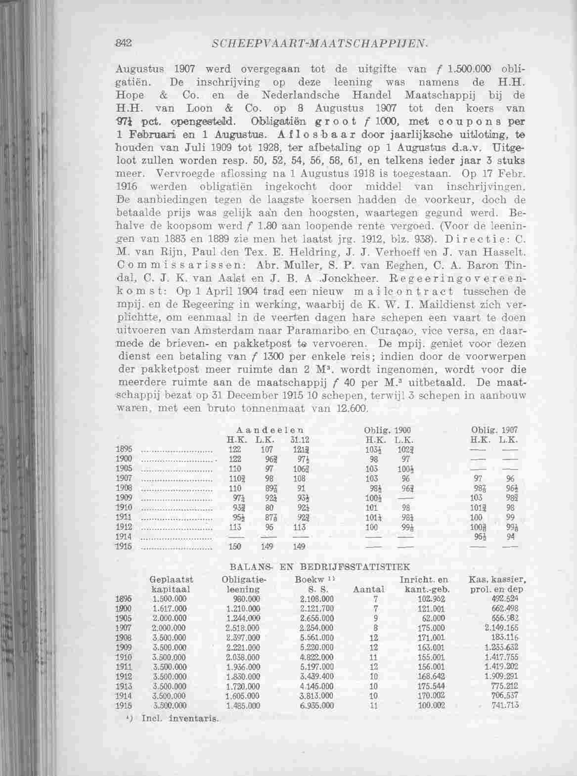 Page 894 in yearbook 1916