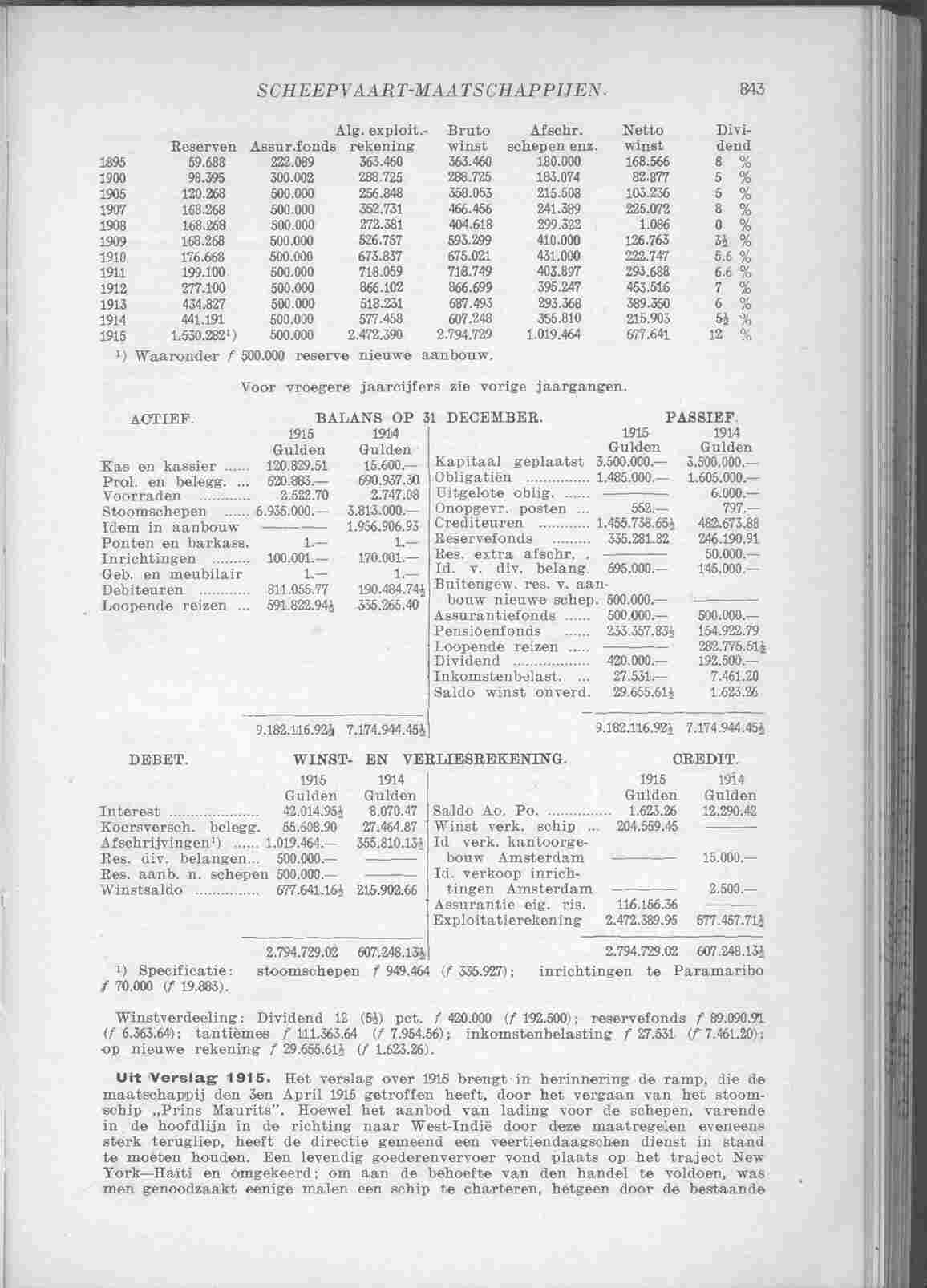 Page 895 in yearbook 1916