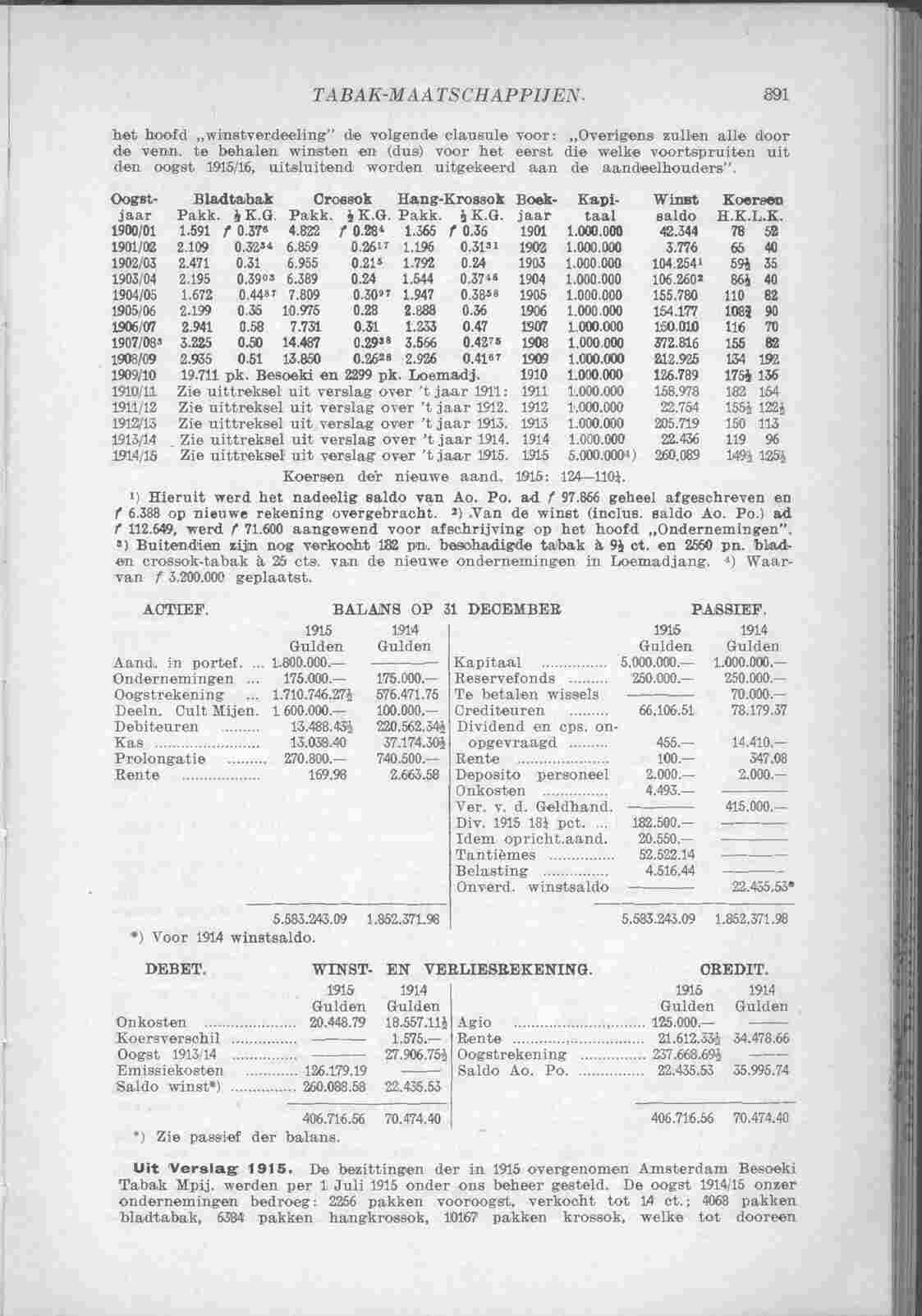 Page 943 in yearbook 1916