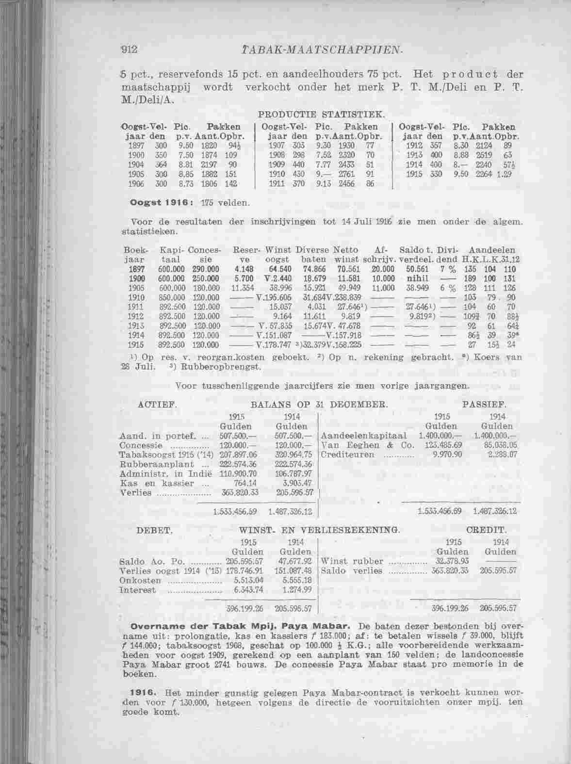 Page 964 in yearbook 1916