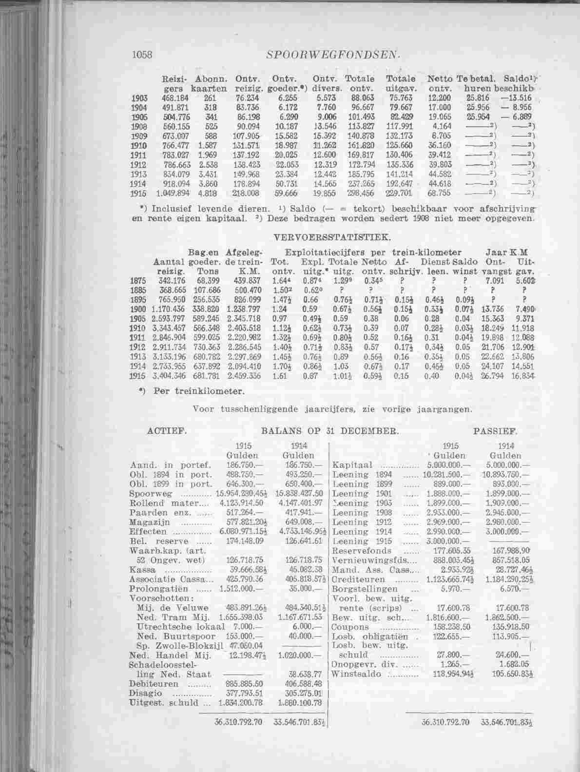 Page 1110 in yearbook 1916