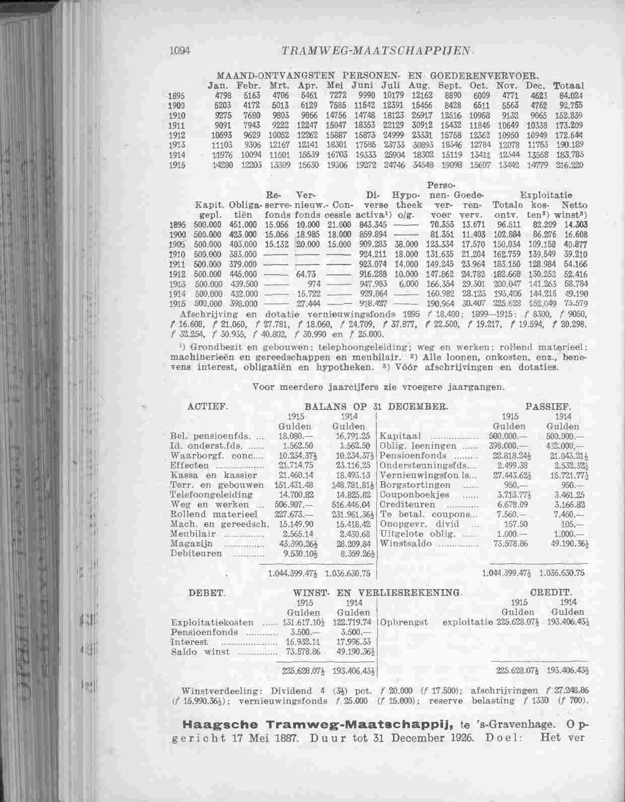 Page 1146 in yearbook 1916
