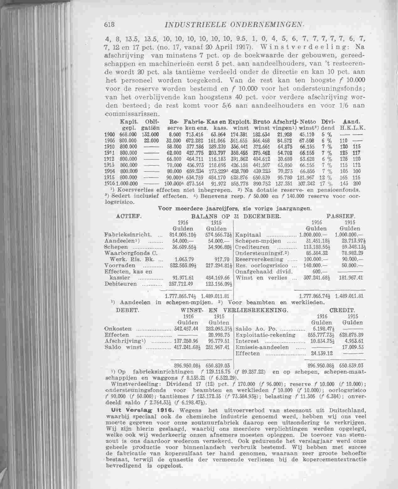 Page 664 in yearbook 1917