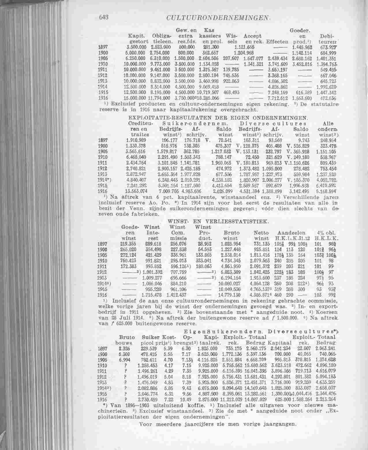 Page 694 in yearbook 1917