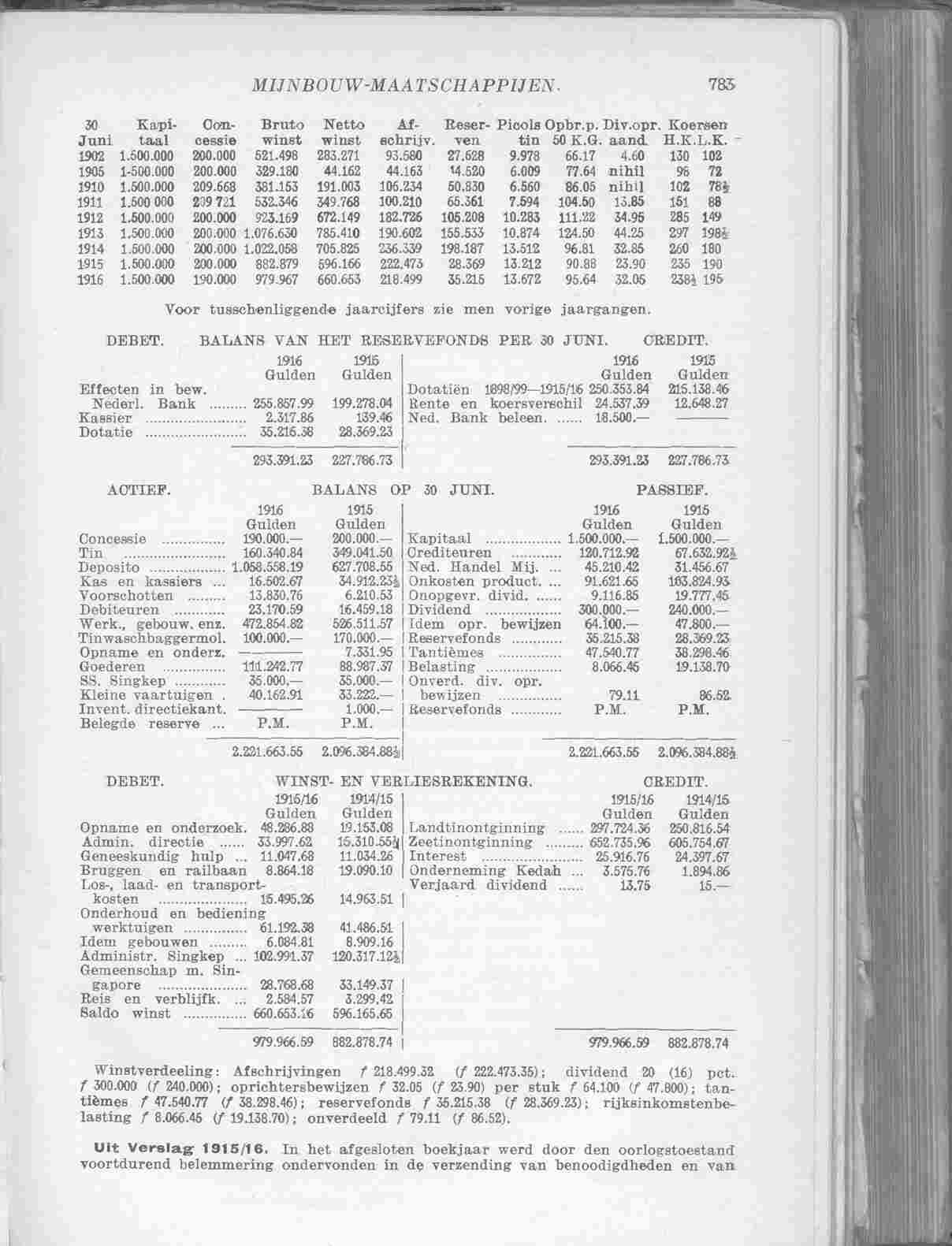 Page 829 in yearbook 1917