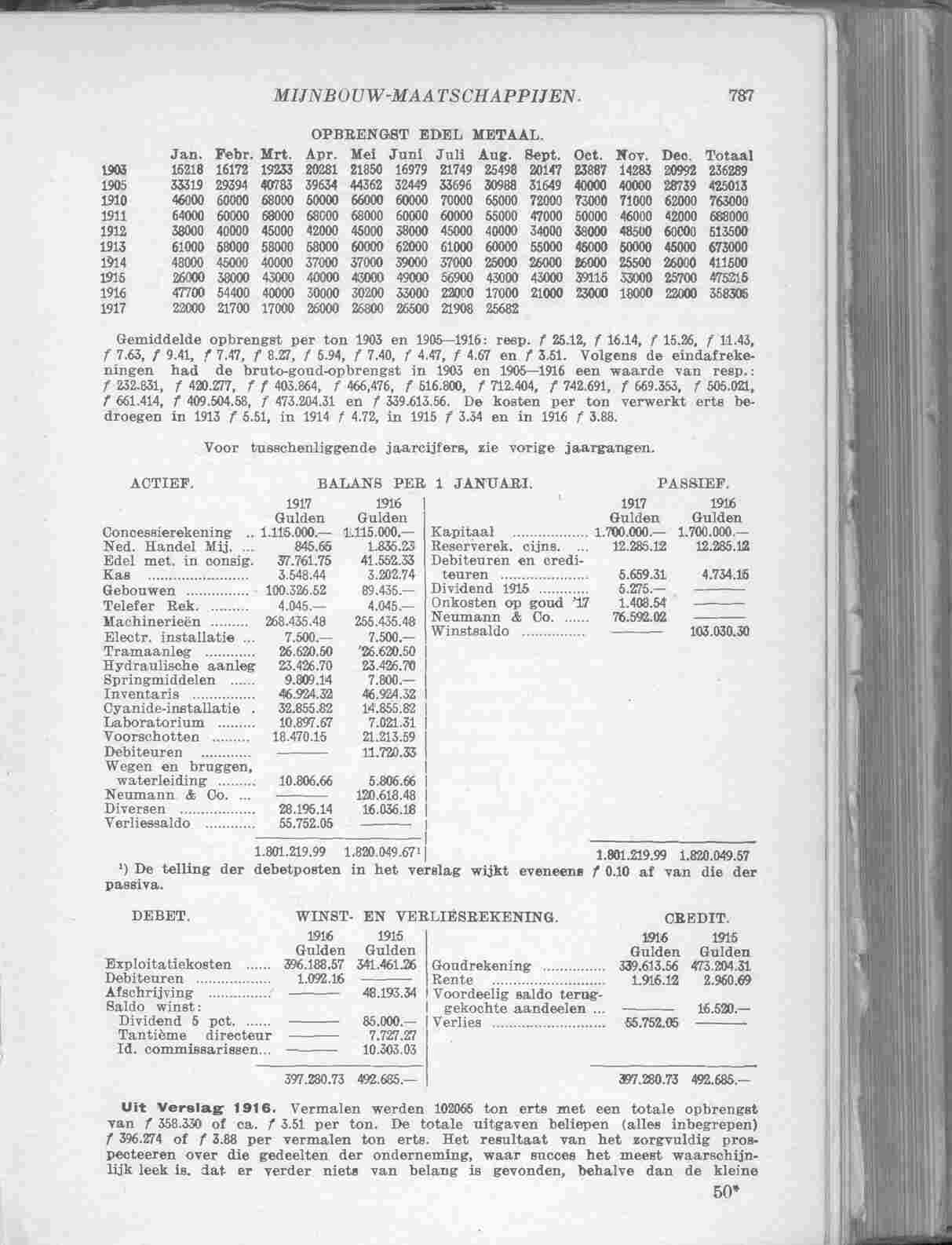 Page 833 in yearbook 1917