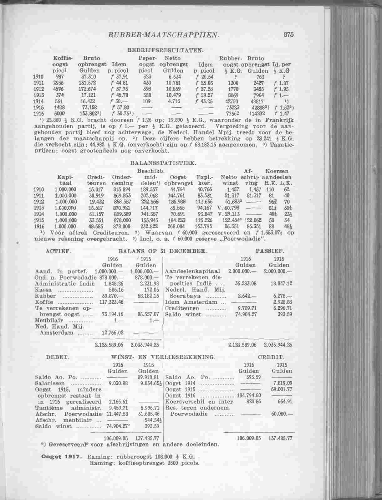 Page 925 in yearbook 1917