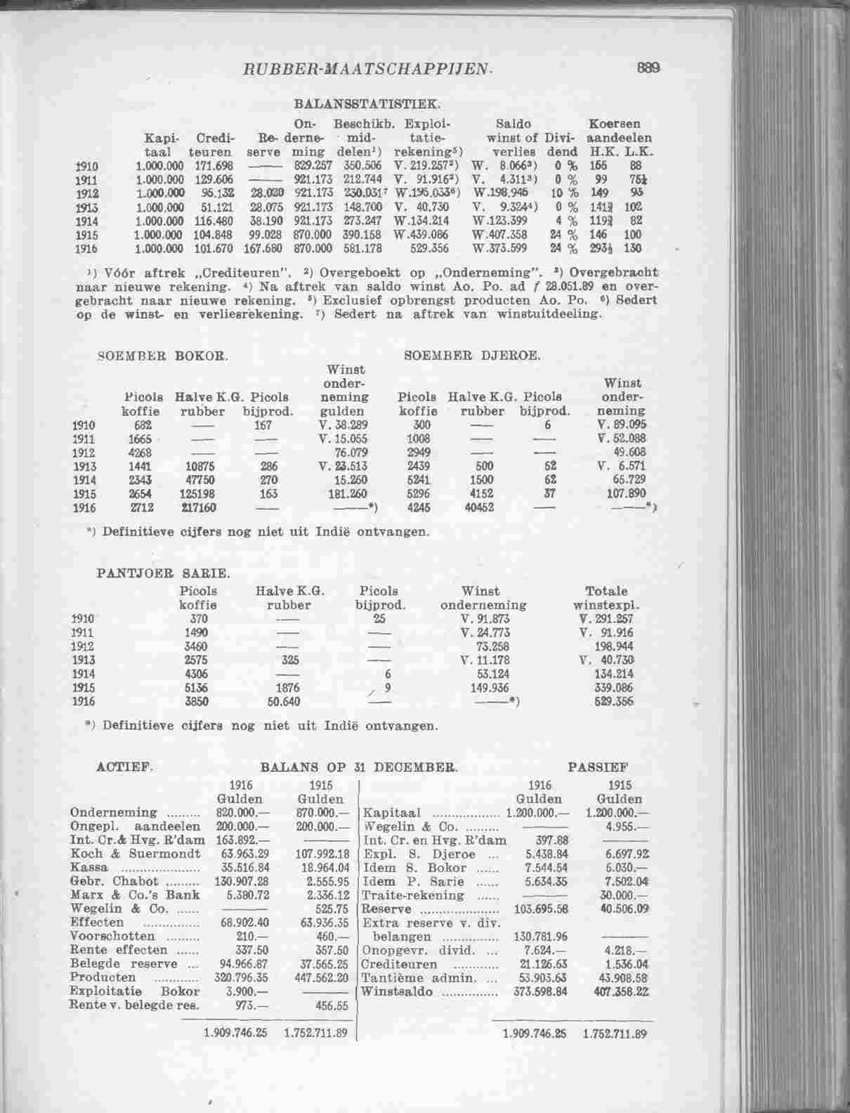 Page 939 in yearbook 1917
