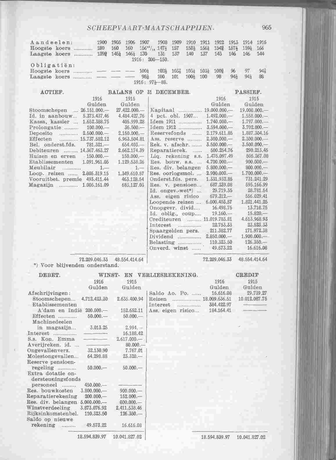 Page 1019 in yearbook 1917