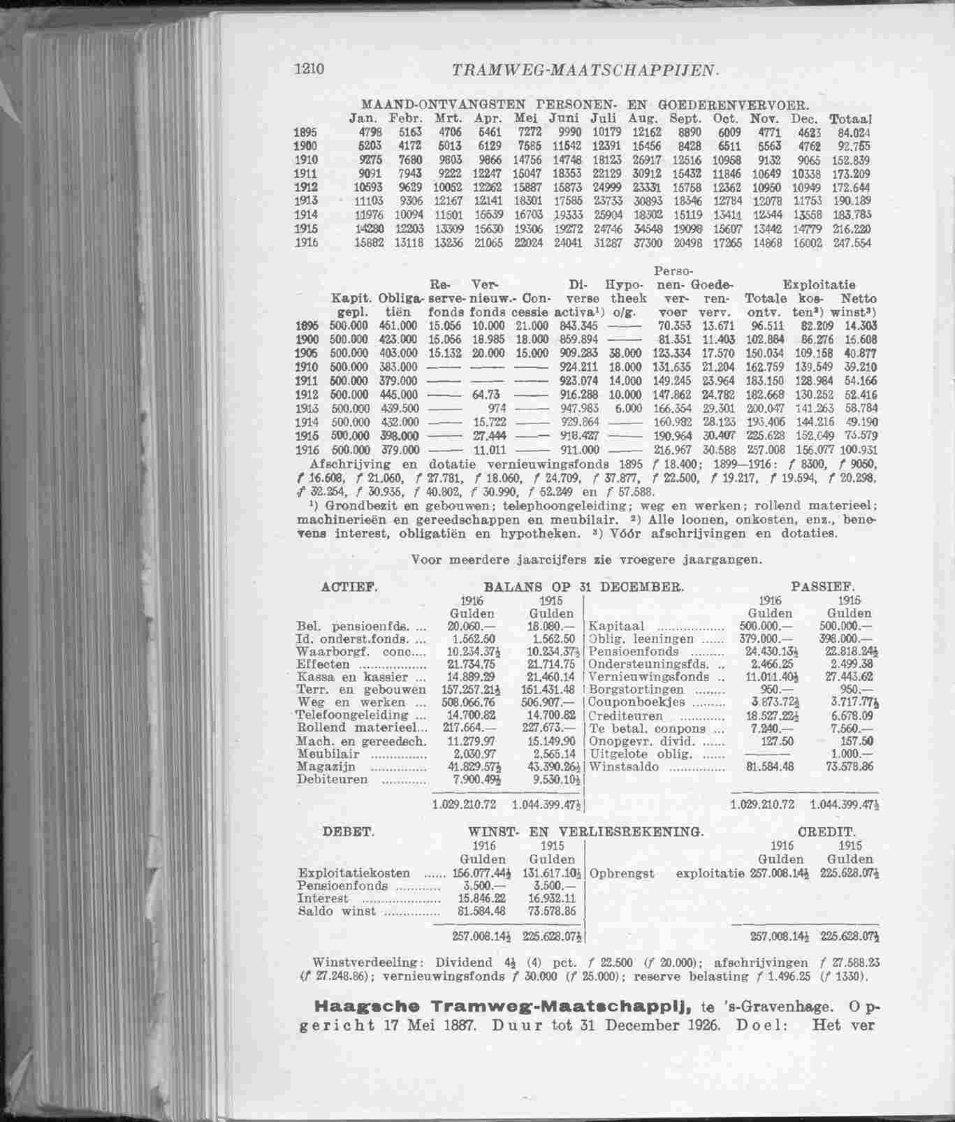 Page 1264 in yearbook 1917
