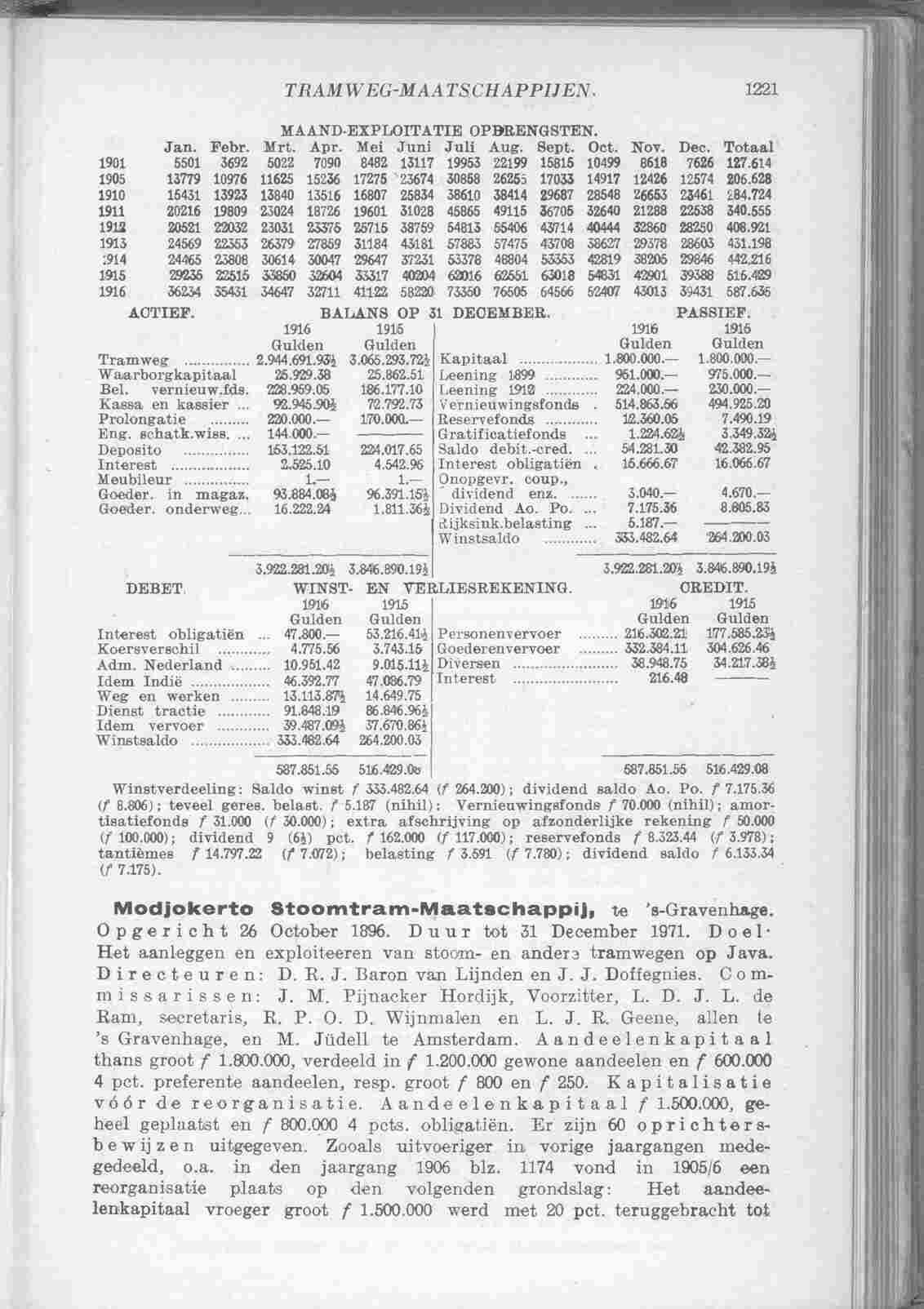 Page 1275 in yearbook 1917