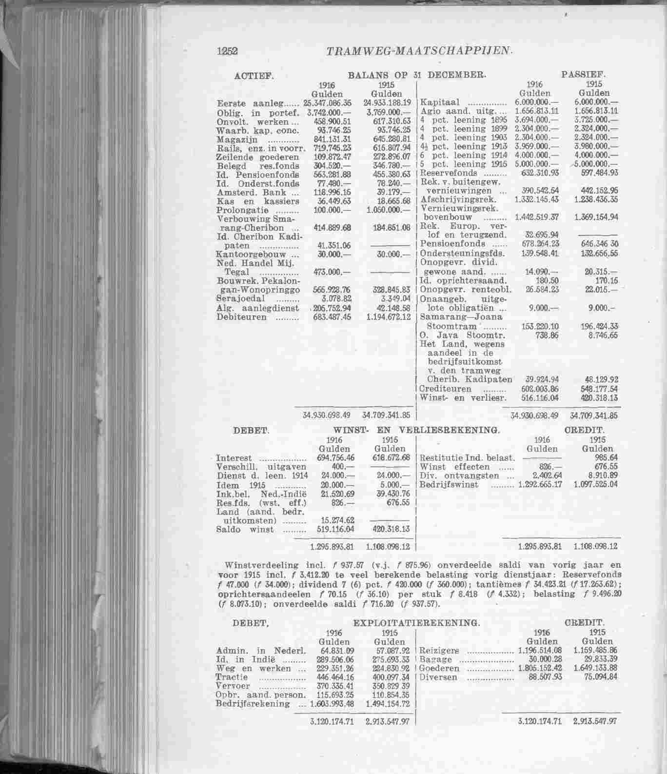 Page 1306 in yearbook 1917