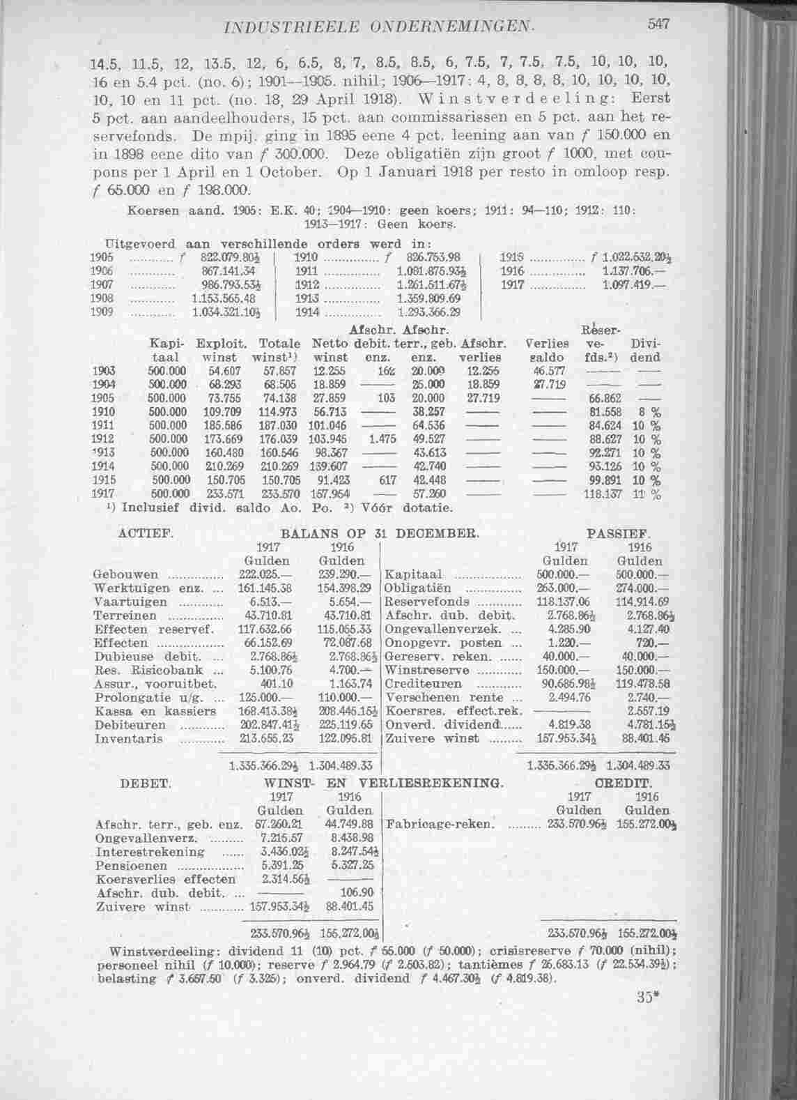 Page 601 in yearbook 1918