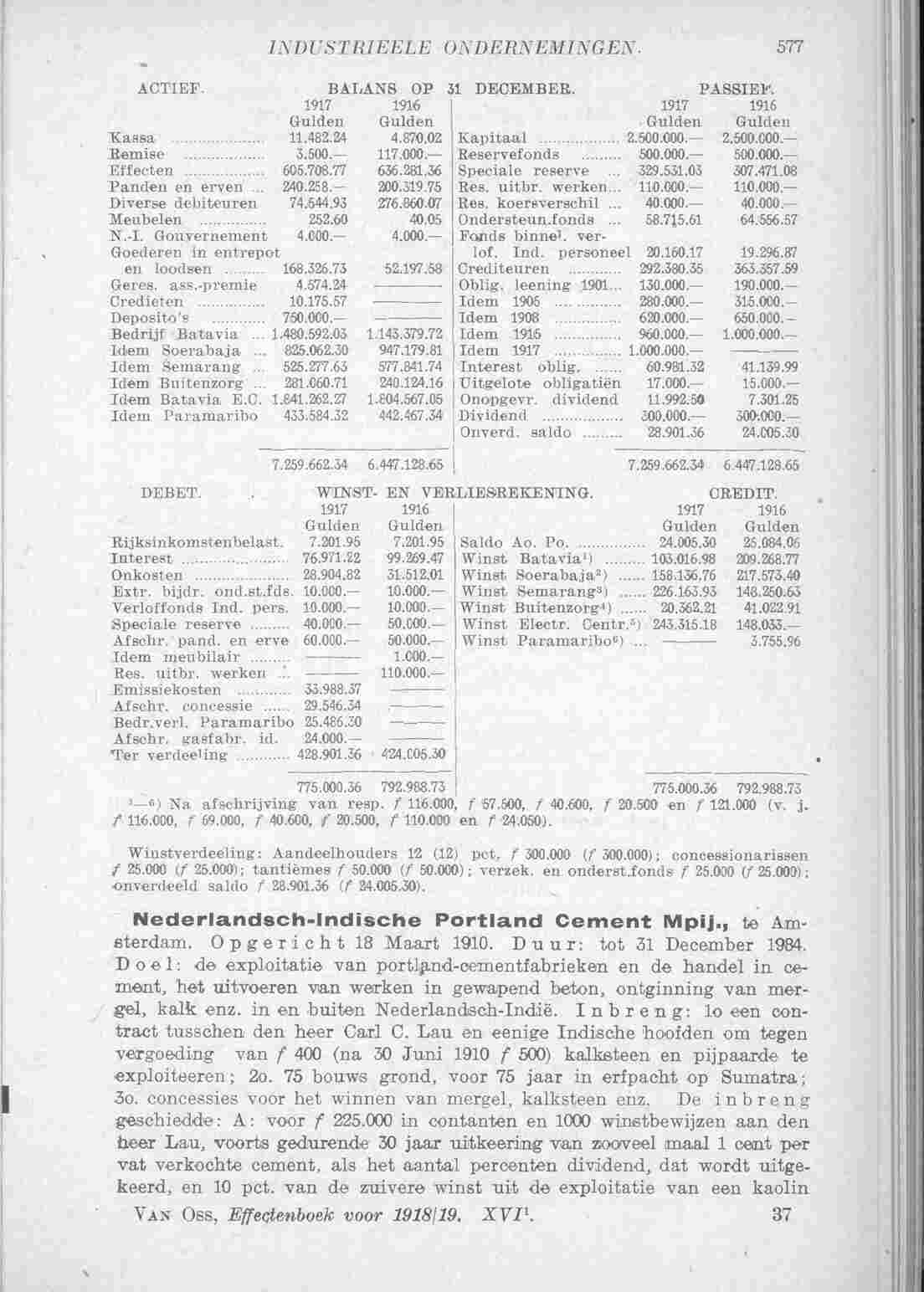 Page 631 in yearbook 1918